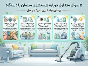 ۵ نشانه که نشان می‌دهد مبل یا فرش شما به صورت حرفه‌ای شسته شده است!